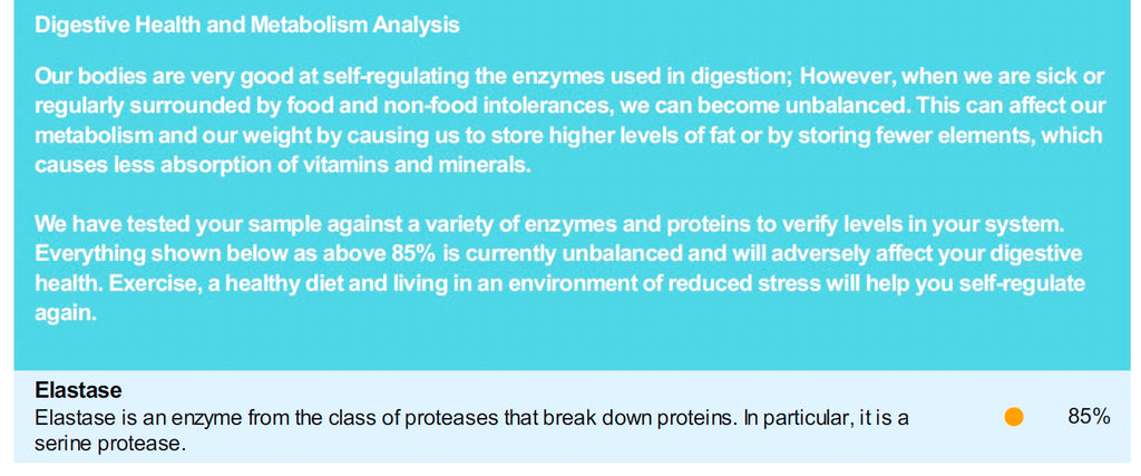 DNA-Based Health Optimization Package