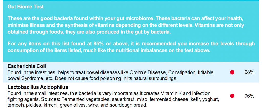 DNA-Based Health Optimization Package